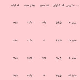 ست دلاریس سرخابی ۴ عددی